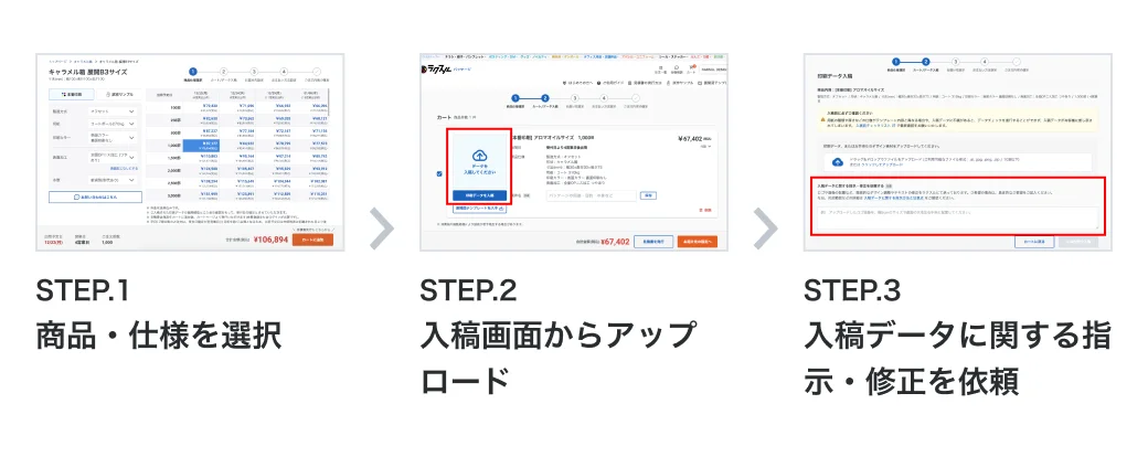 steps