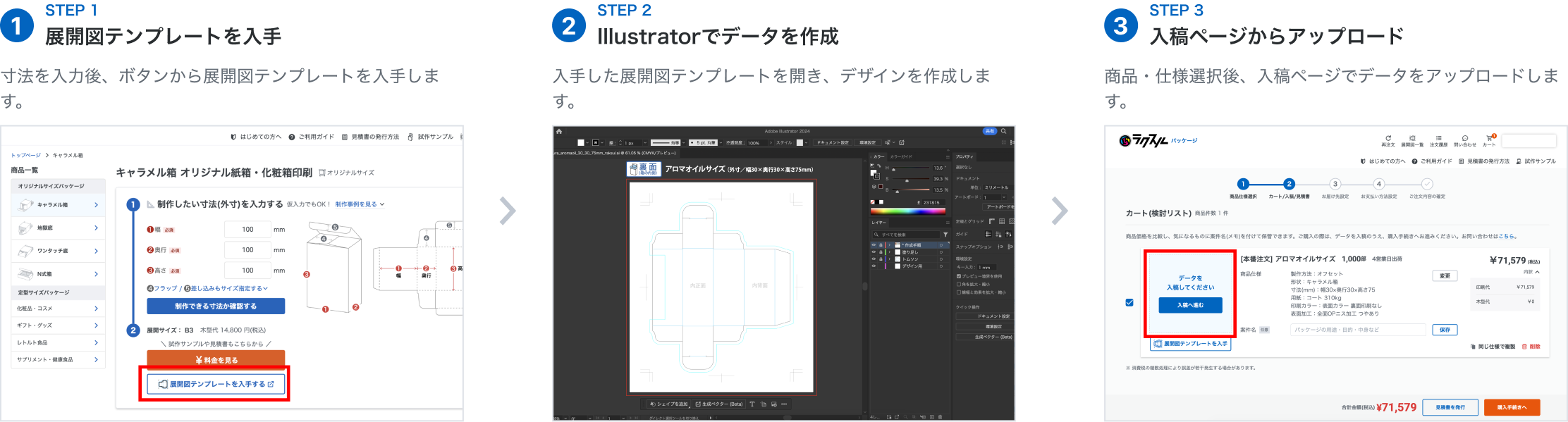入稿データの作成・入稿方法